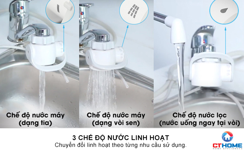 THIẾT BỊ LỌC NƯỚC TRÊN BỒN RỬA ET201 3