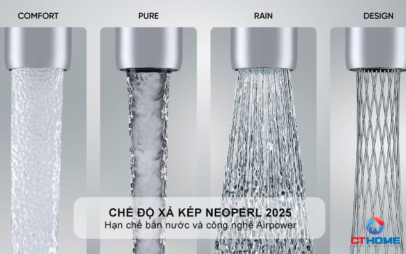Chế độ xả kép Neoperl 2025 hạn chế bắn nước và công nghệ Airpower 