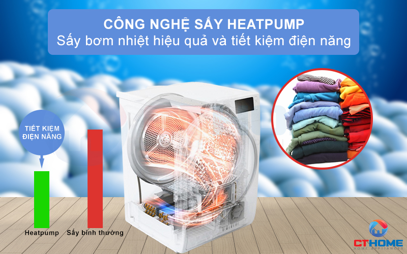 Công nghệ sấy bơm nhiệt Heatpump giúp sấy khô hiệu quả, tiết kiệm điện hơn.