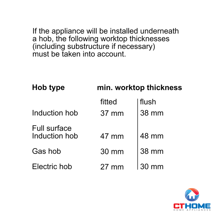 /Upload/bosch/lo-nuong/hbg7241b1/hbg7241b1-thumb-ct-home-8-1.jpg