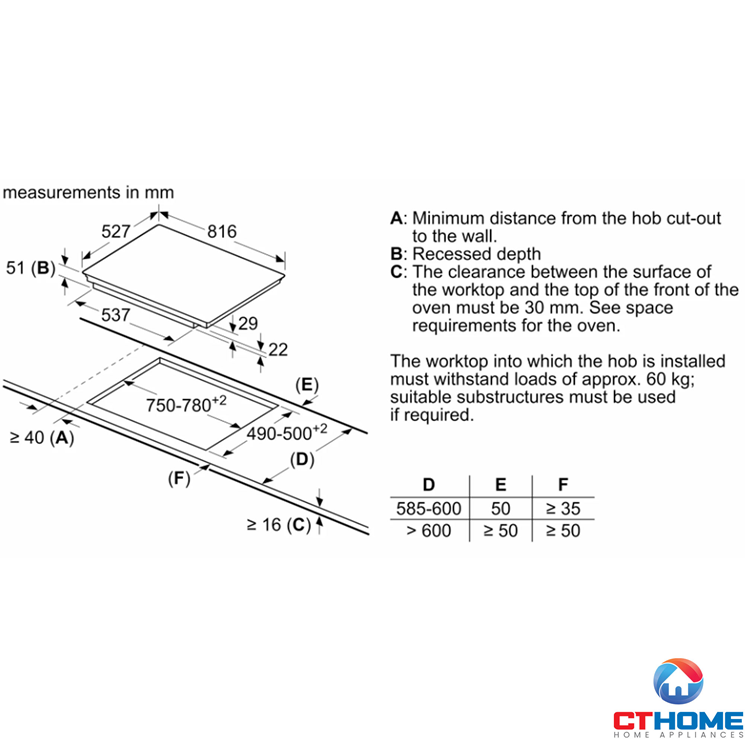 /Upload/san-pham-cthome/bep-cthome-1/pxy875kw1e/thumnail_pxy875kw1e_2000x2000-cthome-7.jpg