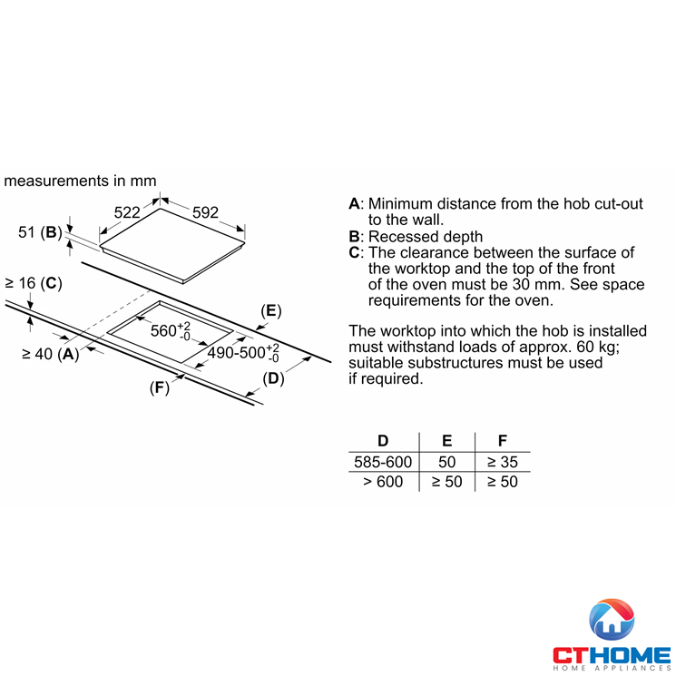 /Upload/san-pham/bep-tu-3-vung-cthome/pvj631fb1e/3.jpg