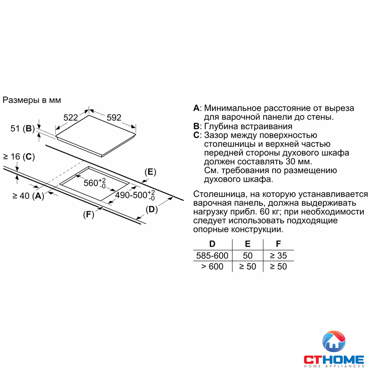 /Upload/san-pham/bep-tu-cthome/puc631bb5e/tsld2.jpg