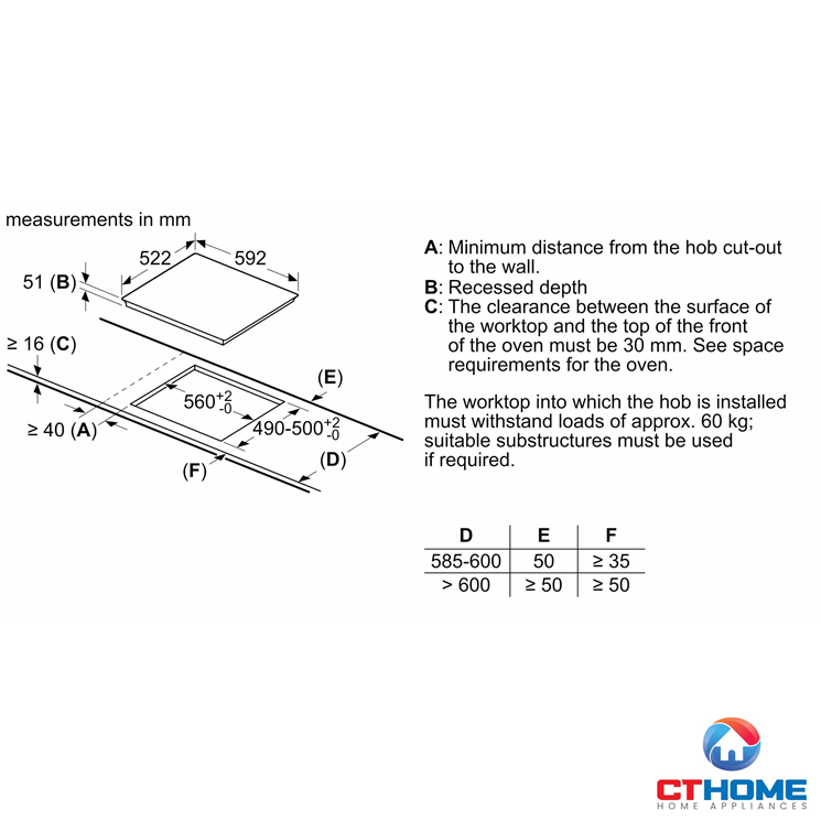 /Upload/san-pham/bep-tu-cthome/pwp611bb5e/tsld3.jpg