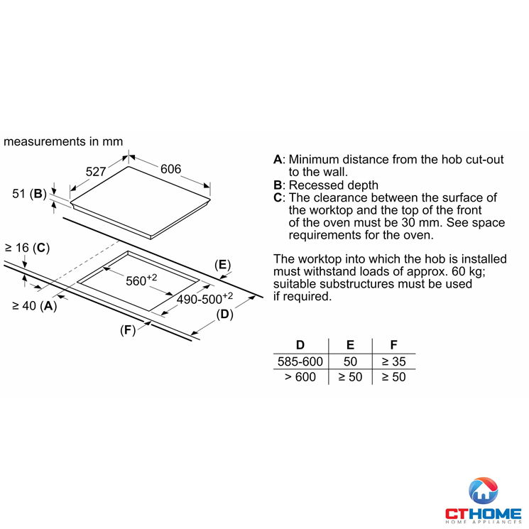 /Upload/san-pham/bep-tu-cthome/pxe675dc1e/anh_thumnail_pxe675dc1e_thong_so_lap_dat.jpg