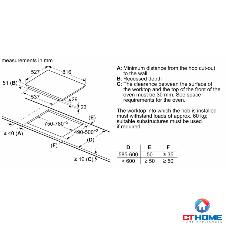 /Upload/san-pham/bep-tu-cthome/pxe875dc1e/thumnail_pxe875dc1e_2000x2000_kich_thuoc_lap_dat1.jpg